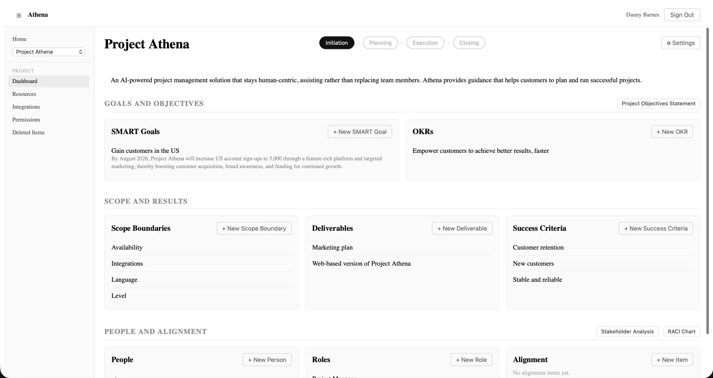 Project Athena dashboard showing project phases, goals, scope, and team